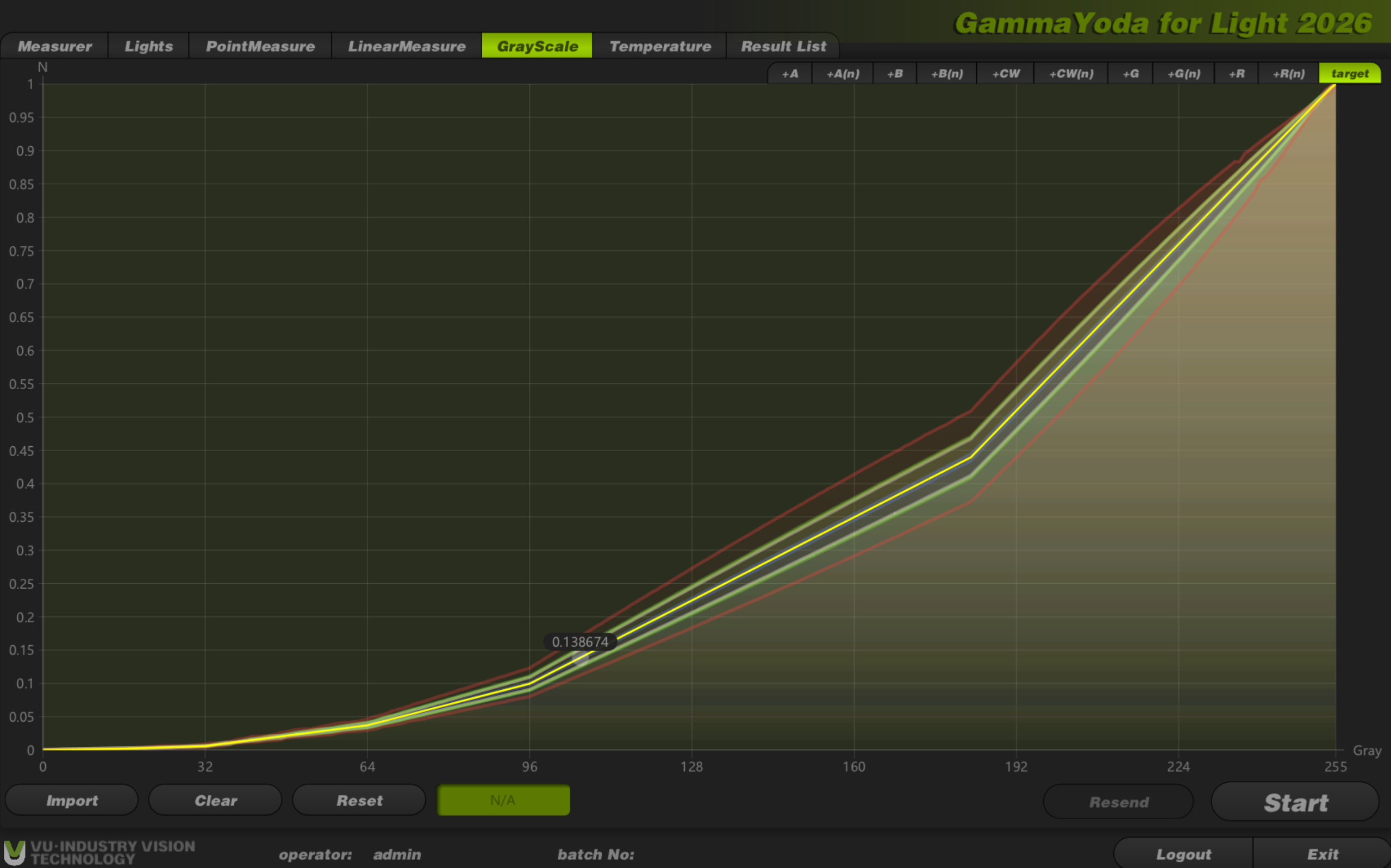 GammaYoda Grayscale Correction Software