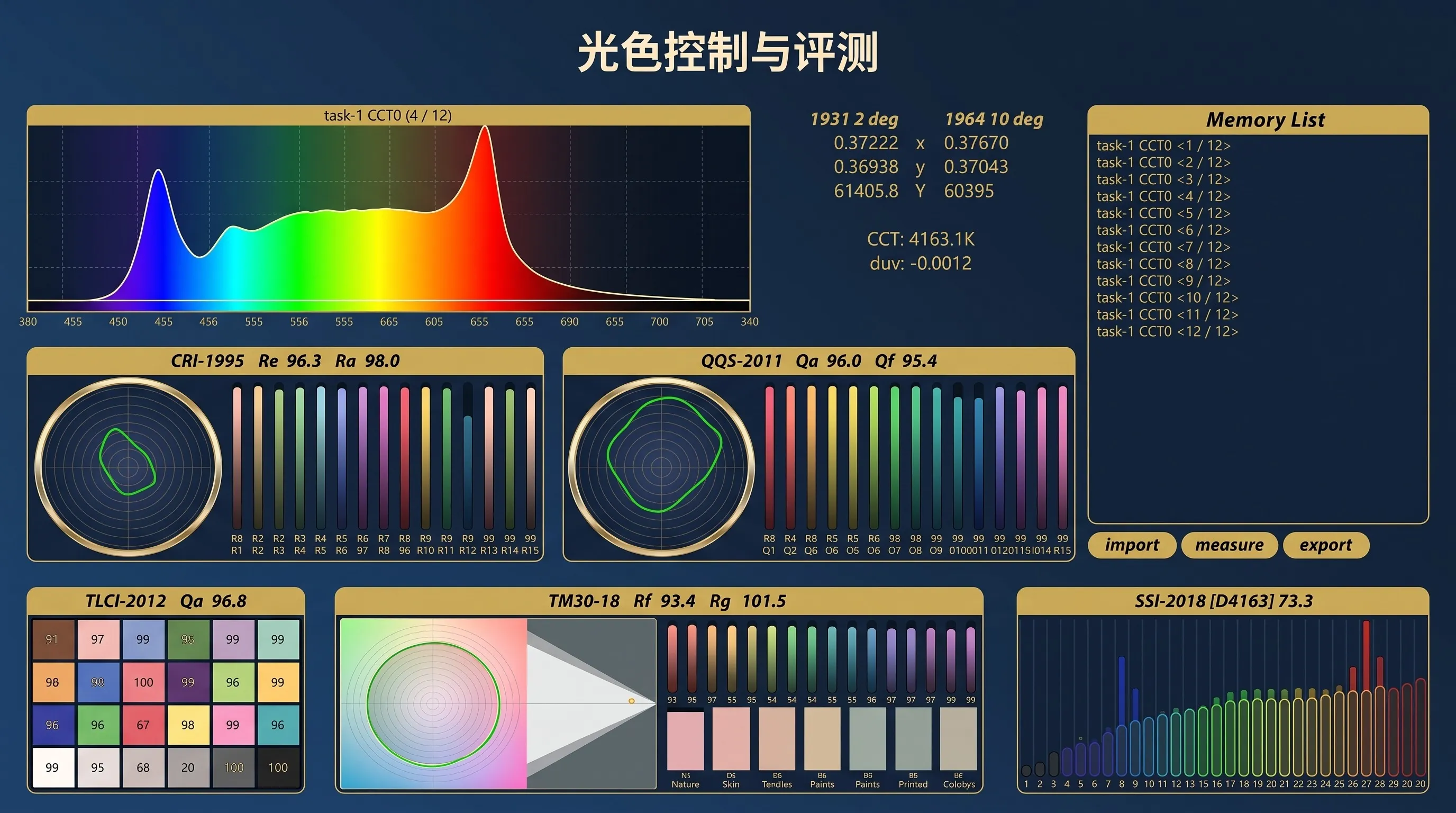 光色控制与评测